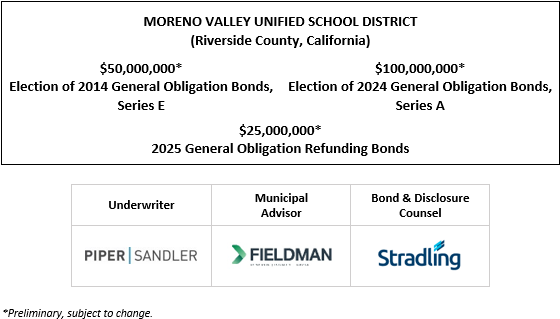 MORENO VALLEY UNIFIED SCHOOL DISTRICT (Riverside County, California) $50,000,000* Election of 2014 General Obligation Bonds, Series E $100,000,000* Election of 2024 General Obligation Bonds, Series A $25,000,000* 2025 General Obligation Refunding Bonds POS POSTED 5-20-25