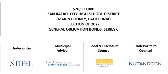 $26,500,000 SAN RAFAEL CITY HIGH SCHOOL DISTRICT (MARIN COUNTY, CALIFORNIA) ELECTION OF 2022 GENERAL OBLIGATION BONDS, SERIES C FOS POSTED 5-14-25