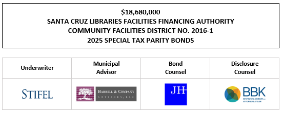 $18,680,000 SANTA CRUZ LIBRARIES FACILITIES FINANCING AUTHORITY COMMUNITY FACILITIES DISTRICT NO. 2016-1 2025 SPECIAL TAX PARITY BONDS FOS POSTED 5-21-25