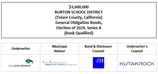$3,600,000 BURTON SCHOOL DISTRICT (Tulare County, California) General Obligation Bonds, Election of 2024, Series A (Bank Qualified) FOS POSTED 5-28-25