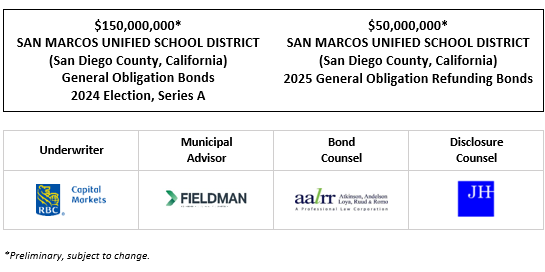 $150,000,000* SAN MARCOS UNIFIED SCHOOL DISTRICT (San Diego County, California) General Obligation Bonds 2024 Election, Series A $50,000,000* SAN MARCOS UNIFIED SCHOOL DISTRICT (San Diego County, California) 2025 General Obligation Refunding Bonds POS + OTP POSTED 5-16-25