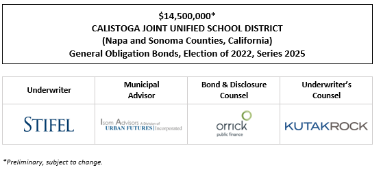 $14,500,000* CALISTOGA JOINT UNIFIED SCHOOL DISTRICT (Napa and Sonoma Counties, California) General Obligation Bonds, Election of 2022, Series 2025 POS POSTED 5-21-25