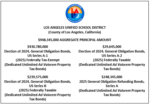 $948,345,000 AGGREGATE PRINCIPAL AMOUNT $430,780,000 LOS ANGELES UNIFIED SCHOOL DISTRICT (County of Los Angeles, California) Election of 2024, General Obligation Bonds, US Series A- 1 (2025) Federally Tax-Exempt (Dedicated Unlimited Ad Valorem Property Tax Bonds) $29,645,000 LOS ANGELES UNIFIED SCHOOL DISTRICT (County of Los Angeles, California) Election of 2024, General Obligation Bonds, US Series A-2 (2025) Federally Taxable (Dedicated Unlimited Ad Valorem Property Tax Bonds) $239,575,000 LOS ANGELES UNIFIED SCHOOL DISTRICT (County of Los Angeles, California) Election of 2024, General Obligation Bonds, US Series B (2025) Federally Taxable (Dedicated Unlimited Ad Valorem Property Tax Bonds) $248,345,000 LOS ANGELES UNIFIED SCHOOL DISTRICT (County of Los Angeles, California) 2025 General Obligation Refunding Bonds, Series A (Dedicated Unlimited Ad Valorem Property Tax Bonds) FOS POSTED 5-1-25