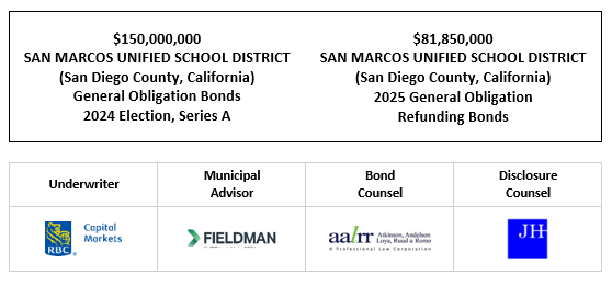 $150,000,000 SAN MARCOS UNIFIED SCHOOL DISTRICT (San Diego County, California) General Obligation Bonds 2024 Election, Series A $81,850,000 SAN MARCOS UNIFIED SCHOOL DISTRICT (San Diego County, California) 2025 General Obligation Refunding Bonds FOS POSTED 6-11-25