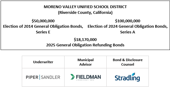 MORENO VALLEY UNIFIED SCHOOL DISTRICT (Riverside County, California) $50,000,000 Election of 2014 General Obligation Bonds, Series E $100,000,000 Election of 2024 General Obligation Bonds, Series A $18,170,000 2025 General Obligation Refunding Bonds FOS POSTED 6-4-25