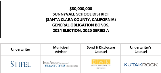 $80,000,000 SUNNYVALE SCHOOL DISTRICT (SANTA CLARA COUNTY, CALIFORNIA) GENERAL OBLIGATION BONDS, 2024 ELECTION, 2025 SERIES A FOS POSTED 6-11-25
