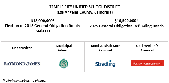 TEMPLE CITY UNIFIED SCHOOL DISTRICT (Los Angeles County, California) $12,000,000* Election of 2012 General Obligation Bonds, Series D $16,300,000* 2025 General Obligation Refunding Bonds POS POSTED 6-3-25