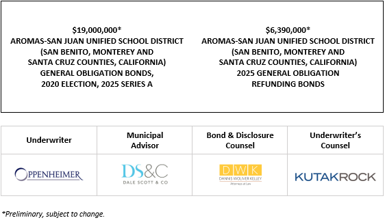$19,000,000* AROMAS-SAN JUAN UNIFIED SCHOOL DISTRICT (SAN BENITO, MONTEREY AND SANTA CRUZ COUNTIES, CALIFORNIA) GENERAL OBLIGATION BONDS, 2020 ELECTION, 2025 SERIES A $6,390,000* AROMAS-SAN JUAN UNIFIED SCHOOL DISTRICT (SAN BENITO, MONTEREY AND SANTA CRUZ COUNTIES, CALIFORNIA) 2025 GENERAL OBLIGATION REFUNDING BONDS POS POSTED 6-4-25