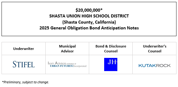 $20,000,000* SHASTA UNION HIGH SCHOOL DISTRICT (Shasta County, California) 2025 General Obligation Bond Anticipation Notes POS POSTED 6-5-25