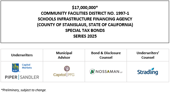 $17,000,000* COMMUNITY FACILITIES DISTRICT NO. 1997-1 SCHOOLS INFRASTRUCTURE FINANCING AGENCY (COUNTY OF STANISLAUS, STATE OF CALIFORNIA) SPECIAL TAX BONDS SERIES 2025 POS POSTED 6-10-25