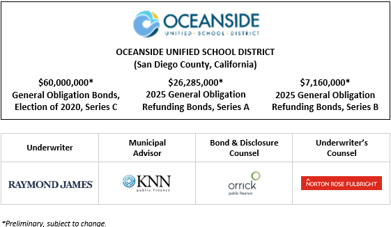 OCEANSIDE UNIFIED SCHOOL DISTRICT (San Diego County, California) $60,000,000* General Obligation Bonds, Election of 2020, Series C $26,285,000* 2025 General Obligation Refunding Bonds, Series A $7,160,000* 2025 General Obligation Refunding Bonds, Series B POS POSTED 6-11-25