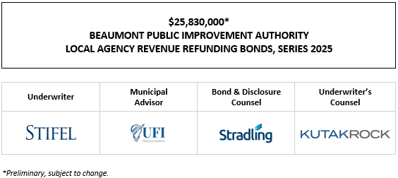 $25,830,000* BEAUMONT PUBLIC IMPROVEMENT AUTHORITY LOCAL AGENCY REVENUE REFUNDING BONDS, SERIES 2025 POS POSTED 6-11-25