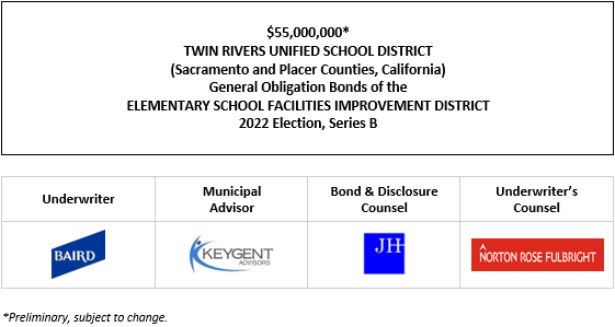 $55,000,000* TWIN RIVERS UNIFIED SCHOOL DISTRICT (Sacramento and Placer Counties, California) General Obligation Bonds of the ELEMENTARY SCHOOL FACILITIES IMPROVEMENT DISTRICT 2022 Election, Series B POS POSTED 6-17-25