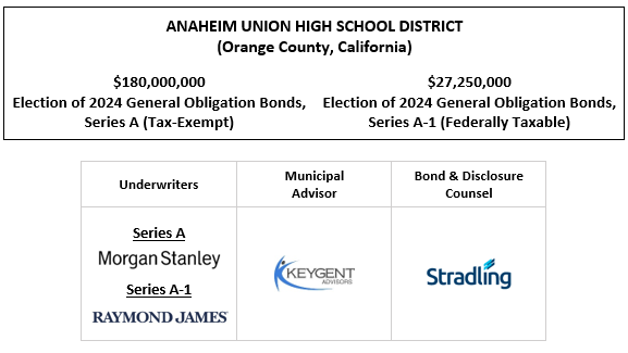 ANAHEIM UNION HIGH SCHOOL DISTRICT (Orange County, California) $180,000,000 Election of 2024 General Obligation Bonds, Series A (Tax-Exempt) $27,250,000 Election of 2024 General Obligation Bonds, Series A-1 (Federally Taxable) FOS POSTED 6-18-25