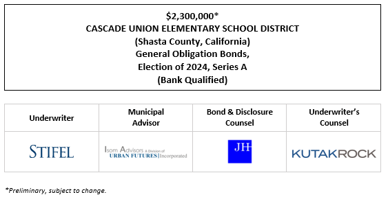 $2,300,000* CASCADE UNION ELEMENTARY SCHOOL DISTRICT (Shasta County, California) General Obligation Bonds, Election of 2024, Series A (Bank Qualified) POS POSTED 6-6-25