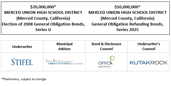 $20,000,000* MERCED UNION HIGH SCHOOL DISTRICT (Merced County, California) Election of 2008 General Obligation Bonds, Series G $10,000,000* MERCED UNION HIGH SCHOOL DISTRICT (Merced County, California) General Obligation Refunding Bonds, Series 2025 POS POSTED 6-10-25