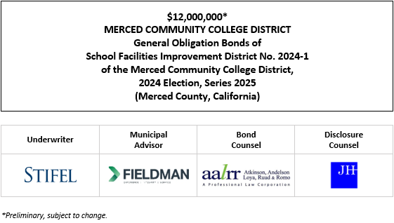 $12,000,000* MERCED COMMUNITY COLLEGE DISTRICT General Obligation Bonds of School Facilities Improvement District No. 2024-1 of the Merced Community College District, 2024 Election, Series 2025 (Merced County, California) POS POSTED 6-11-25
