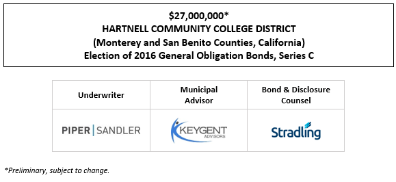 $27,000,000* HARTNELL COMMUNITY COLLEGE DISTRICT (Monterey and San Benito Counties, California) Election of 2016 General Obligation Bonds, Series C POS POSTED 6-27-25