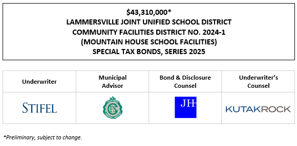 $43,310,000* LAMMERSVILLE JOINT UNIFIED SCHOOL DISTRICT COMMUNITY FACILITIES DISTRICT NO. 2024-1 (MOUNTAIN HOUSE SCHOOL FACILITIES) SPECIAL TAX BONDS, SERIES 2025 POS POSTED 6-30-25