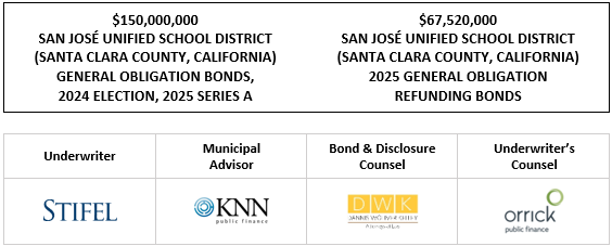 $150,000,000 SAN JOSÉ UNIFIED SCHOOL DISTRICT (SANTA CLARA COUNTY, CALIFORNIA) GENERAL OBLIGATION BONDS, 2024 ELECTION, 2025 SERIES A $67,520,000 SAN JOSÉ UNIFIED SCHOOL DISTRICT (SANTA CLARA COUNTY, CALIFORNIA) 2025 GENERAL OBLIGATION REFUNDING BONDS FOS POSTED 7-24-25