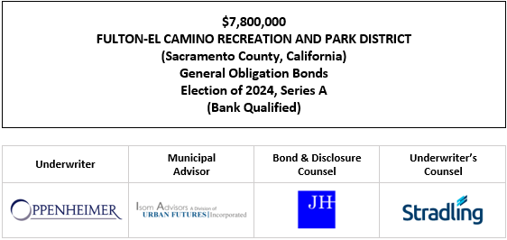 $7,800,000 FULTON-EL CAMINO RECREATION AND PARK DISTRICT (Sacramento County, California) General Obligation Bonds Election of 2024, Series A (Bank Qualified) FOS POSTED 7-24-25