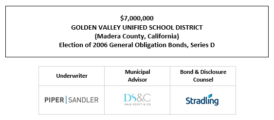 $58,120,000 CITY OF BERKELEY 2025-26 TAX AND REVENUE ANTICIPATION NOTES FOS POSTED 7-24-25