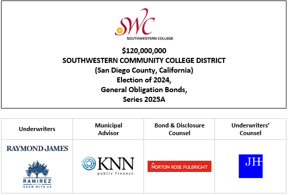 $120,000,000 SOUTHWESTERN COMMUNITY COLLEGE DISTRICT (San Diego County, California) Election of 2024, General Obligation Bonds, Series 2025A FOS POSTED 7-30-25
