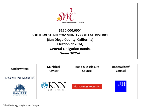 $120,000,000* SOUTHWESTERN COMMUNITY COLLEGE DISTRICT (San Diego County, California) Election of 2024, General Obligation Bonds, Series 2025A POS POSTED 7-15-25