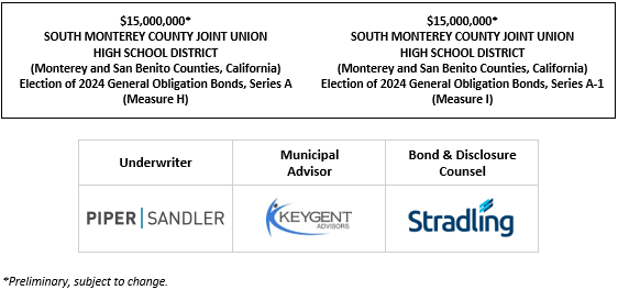 $15,000,000* SOUTH MONTEREY COUNTY JOINT UNION HIGH SCHOOL DISTRICT (Monterey and San Benito Counties, California) Election of 2024 General Obligation Bonds, Series A (Measure H) $15,000,000* SOUTH MONTEREY COUNTY JOINT UNION HIGH SCHOOL DISTRICT (Monterey and San Benito Counties, California) Election of 2024 General Obligation Bonds, Series A-1 (Measure I) POS POSTED 7-31-25