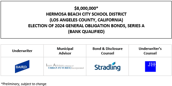 $8,000,000* HERMOSA BEACH CITY SCHOOL DISTRICT (LOS ANGELES COUNTY, CALIFORNIA) ELECTION OF 2024 GENERAL OBLIGATION BONDS, SERIES A (BANK QUALIFIED) POS POSTED 7-30-25