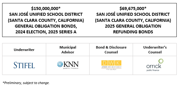$150,000,000* SAN JOSÉ UNIFIED SCHOOL DISTRICT (SANTA CLARA COUNTY, CALIFORNIA) GENERAL OBLIGATION BONDS, 2024 ELECTION, 2025 SERIES A $69,675,000* SAN JOSÉ UNIFIED SCHOOL DISTRICT (SANTA CLARA COUNTY, CALIFORNIA) 2025 GENERAL OBLIGATION REFUNDING BONDS POS POSTED 7-8-25
