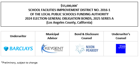 $55,000,000* SCHOOL FACILITIES IMPROVEMENT DISTRICT NO. 2016-1 OF THE LOCAL PUBLIC SCHOOLS FUNDING AUTHORITY 2024 ELECTION GENERAL OBLIGATION BONDS, 2025 SERIES A (Los Angeles County, California) POS POSTED 7-9-25