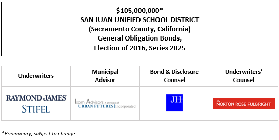 $105,000,000* SAN JUAN UNIFIED SCHOOL DISTRICT (Sacramento County, California) General Obligation Bonds, Election of 2016, Series 2025 POS POSTED 7-24-25