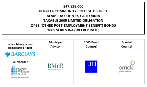 $47,525,000 PERALTA COMMUNITY COLLEGE DISTRICT ALAMEDA COUNTY, CALIFORNIA TAXABLE 2005 LIMITED OBLIGATION OPEB (OTHER POST-EMPLOYMENT BENEFIT) BONDS 2005 SERIES B-4 (WEEKLY RATE) REOFFERING CIRCULAR POSTED 7-30-25