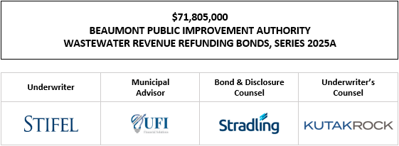 $71,805,000 BEAUMONT PUBLIC IMPROVEMENT AUTHORITY WASTEWATER REVENUE REFUNDING BONDS, SERIES 2025A FOS POSTED 8-12-25