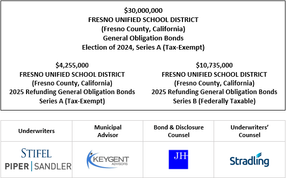 $30,000,000 FRESNO UNIFIED SCHOOL DISTRICT (Fresno County, California) General Obligation Bonds Election of 2024, Series A (Tax-Exempt) $4,255,000 FRESNO UNIFIED SCHOOL DISTRICT (Fresno County, California) 2025 Refunding General Obligation Bonds Series A (Tax-Exempt) $10,735,000 FRESNO UNIFIED SCHOOL DISTRICT (Fresno County, California) 2025 Refunding General Obligation Bonds Series B (Federally Taxable) FOS POSTED 8-19-25