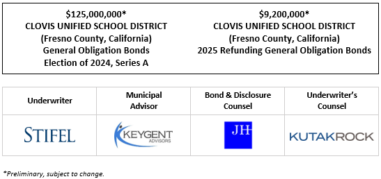$125,000,000* CLOVIS UNIFIED SCHOOL DISTRICT (Fresno County, California) General Obligation Bonds Election of 2024, Series A $9,200,000* CLOVIS UNIFIED SCHOOL DISTRICT (Fresno County, California) 2025 Refunding General Obligation Bonds POS POSTED 8-12-25