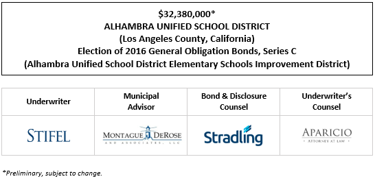$32,380,000* ALHAMBRA UNIFIED SCHOOL DISTRICT (Los Angeles County, California) Election of 2016 General Obligation Bonds, Series C (Alhambra Unified School District Elementary Schools Improvement District) POS POSTED 8-13-25