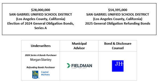 $28,000,000 SAN GABRIEL UNIFIED SCHOOL DISTRICT (Los Angeles County, California) Election of 2024 General Obligation Bonds, Series A $14,395,000 SAN GABRIEL UNIFIED SCHOOL DISTRICT (Los Angeles County, California) 2025 General Obligation Refunding Bonds FOS POSTED 9-2-25