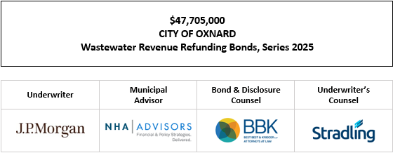 $47,705,000 CITY OF OXNARD Wastewater Revenue Refunding Bonds, Series 2025 FOS POSTED 9-4-25