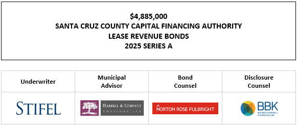 SANTA CRUZ COUNTY CAPITAL FINANCING AUTHORITY $4,885,000 LEASE REVENUE BONDS 2025 SERIES A FOS POSTED 9-16-25
