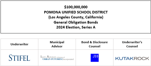 $100,000,000 POMONA UNIFIED SCHOOL DISTRICT (Los Angeles County, California) General Obligation Bonds 2024 Election, Series A FOS POSTED 9-16-25