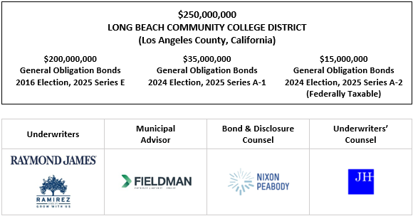 $250,000,000 LONG BEACH COMMUNITY COLLEGE DISTRICT (Los Angeles County, California) $200,000,000 General Obligation Bonds 2016 Election, 2025 Series E $35,000,000 General Obligation Bonds 2024 Election, 2025 Series A-1 $15,000,000 General Obligation Bonds 2024 Election, 2025 Series A-2 (Federally Taxable) FOS POSTED 9-18-25