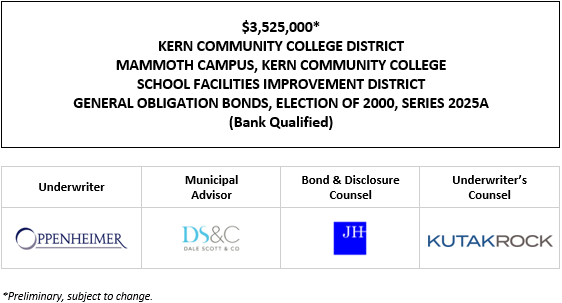 $3,525,000* KERN COMMUNITY COLLEGE DISTRICT MAMMOTH CAMPUS, KERN COMMUNITY COLLEGE SCHOOL FACILITIES IMPROVEMENT DISTRICT GENERAL OBLIGATION BONDS, ELECTION OF 2000, SERIES 2025A (Bank Qualified) POS POSTED 9-3-25