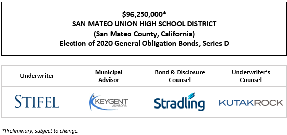 $96,250,000* SAN MATEO UNION HIGH SCHOOL DISTRICT (San Mateo County, California) Election of 2020 General Obligation Bonds, Series D POS POSTED 9-10-25