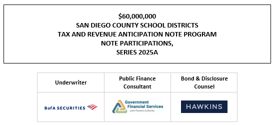 $60,000,000 SAN DIEGO COUNTY SCHOOL DISTRICTS TAX AND REVENUE ANTICIPATION NOTE PROGRAM NOTE PARTICIPATIONS, SERIES 2025A FOS POSTED 9-25-25