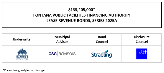 $135,205,000* FONTANA PUBLIC FACILITIES FINANCING AUTHORITY LEASE REVENUE BONDS, SERIES 2025A POS POSTED 9-30-25