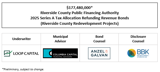 $177,480,000* Riverside County Public Financing Authority 2025 Series A Tax Allocation Refunding Revenue Bonds (Riverside County Redevelopment Projects) POS + INVESTOR PRESENTATION POSTED 9-19-25