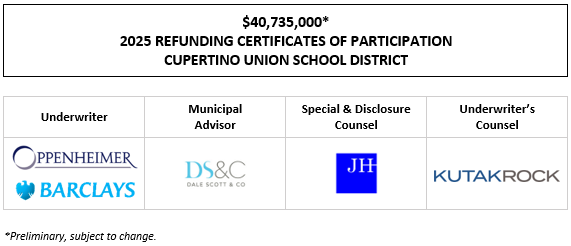 $40,735,000* 2025 REFUNDING CERTIFICATES OF PARTICIPATION Evidencing the Direct, Undivided Fractional Interests of the Owners Thereof in Lease Payments to be Made by the CUPERTINO UNION SCHOOL DISTRICT to the Public Property Financing Corporation of California POS POSTED 9-23-25