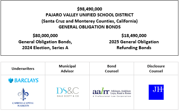$98,490,000 PAJARO VALLEY UNIFIED SCHOOL DISTRICT (Santa Cruz and Monterey Counties, California) GENERAL OBLIGATION BONDS $80,000,000 General Obligation Bonds, 2024 Election, Series A $18,490,000 2025 General Obligation Refunding Bonds FOS POSTED 10-15-25
